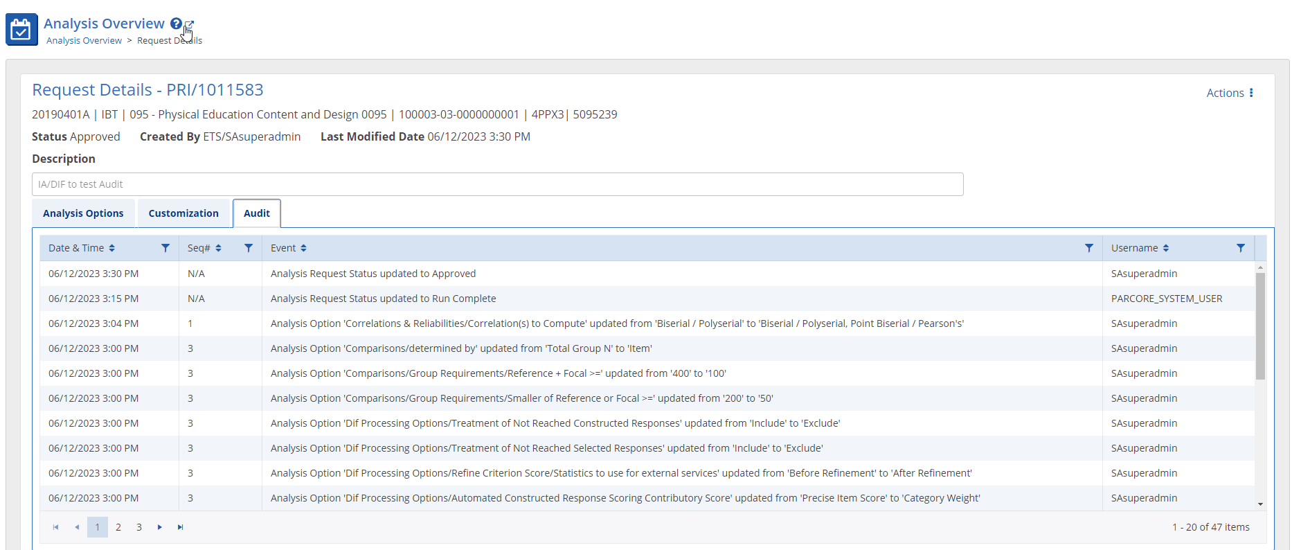 Request Details Audit Table